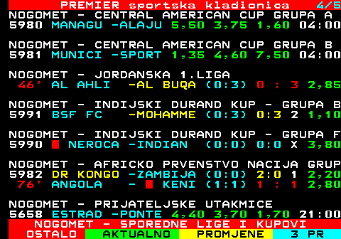 666.4 PREMIER sportska kladionica 4 8 NOGOMET - UZBEKISTANSKA 1.LIGA 202 NAVBAHOR -SOGDIAN (1:0) 1:1 X 3,35 201 MASH AL -DINAMO (2:2) 2:4 2 2,00 NOGOMET - BRAZILSKI KUP - 1 8 FINALA 60  BRAGANTI -BOTAFOG (0:0) 0 : 1 2,65 64  ATL.MINE -FLAMENG (0:1) 0 : 1 2,15 45 + ATHLETIC -  SAO (-:-) 0 : 0 3,00 HT RETRO -BAHIA (0:0) 0 : 0 3,95 391 FLUMIN -INTER 2,60 3,10 2,90 02:30 392 PALMEI -CORIN 1,60 3,85 6,20 02:30 NOGOMET - PERUANSKA 1.LIGA 323  ATL.GR -  DEP. (0:0) 1:1 X 3,95 HT DEP.BINA -  ATL. (2:0) 2 : 0 2,10 NOGOMET - URUGVAJSKI KUP - 1 16 FINALA 4863 LIBERT -DEF.S 14,0 6,50 1,17 01:30 4865 PAYSAN -ALBIO 3,00 3,20 2,30 01:30 4866 ATLETI -ATENA 12,0 5,40 1,23 01:30 NOGOMET - SPOREDNE LIGE I KUPOVI
