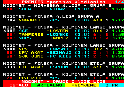 667.1 PREMIER sportska kladionica 1 7 NOGOMET - SVEDSKA 4.LIGA SODRA GOTALAND 256  LINERO -KRISTIA (0:1) 0:3 2 2,05 NOGOMET - NORVESKA 2.LIGA 263 SOGNDAL -HODD (2:0) 2:1 1 1,90 257 ASANE -LYN (0:0) 0:2 2 2,25 258 EGERSUND -LILLEST (0:1) 0:2 2 1,45 259 START -ODD (1:0) 2:0 1 1,65 260 RANHEIM -MOSS (0:0) 0:0 X 4,20 261 RAUFOSS -KONGSVI (1:1) 2:2 X 4,20 262 SKEID -MJONDAL (1:0) 1:2 2 4,50 264 STABAK -AALESUN (1:0) 1:2 2 2,25 NOGOMET - FINSKA 3.LIGA 275 INTER T -PKKU (2:0) 2:2 X 4,80 276 JJK -EPS (0:0) 1:0 1 1,65 277 KPV -ROPS (3:0) 5:0 1 1,60 278 MP -ATLANTI (0:1) 3:1 1 1,60 279 OLS -  KUPS (1:0) 5:0 1 1,29 280 TAMPERE -JAZZ (2:0) 4:2 1 2,40 NOGOMET - DRUGE I NIZE LIGE