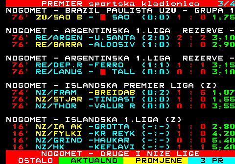667.3 PREMIER sportska kladionica 3 4 NOGOMET - BRAZIL PAULISTA U20 - GRUPA 1 301 20 SAO -SAO C 1,75 3,80 4,20 20:00 NOGOMET - ARGENTINSKA 1.LIGA REZERVE - 5974 RE ARG -U.SAN 1,80 3,10 4,80 20:00 5975 RE BAR -ALDOS 2,90 2,90 2,55 20:00 NOGOMET - ARGENTINSKA 1.LIGA REZERVE - 5976 RE DEP -FERRO 2,15 3,15 3,35 20:00 5977 RE LAN -TALLE 2,45 3,10 2,85 20:00 NOGOMET - ISLANDSKA PREMIER LIGA (Z) 6018 NZ FRA -BREID 21,0 9,90 1,07 20:00 6019 NZ STJ -TINDA 1,55 4,30 4,90 20:00 6020 NZ THO -VALUR 2,50 3,55 2,50 20:00 NOGOMET - ISLANDSKA 1.LIGA (Z) 6014 NZ IA -GROTT 2,80 3,85 2,15 21:15 6015 NZ FYL -KR RE 4,20 4,60 1,60 21:15 6016 NZ GRI -HAUKA 1,35 5,40 7,00 21:15 6017 NZ HK -KEFLA 1,30 5,40 7,80 21:15 NOGOMET - DRUGE I NIZE LIGE