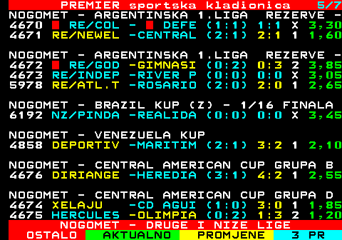 667.5 PREMIER sportska kladionica 5 7 NOGOMET - ARGENTINSKA 1.LIGA REZERVE - 4670  RE COL -  DEFE (1:1) 1:1 X 3,30 4671 RE NEWEL -CENTRAL (2:1) 2:1 1 1,60 NOGOMET - ARGENTINSKA 1.LIGA REZERVE - 4672  RE GOD -GIMNASI (0:2) 0:3 2 3,85 4673 RE INDEP -RIVER P (0:0) 0:0 X 3,05 5978 RE ATL.T -ROSARIO (2:0) 2:0 1 2,65 NOGOMET - BRAZIL KUP (Z) - 1 16 FINALA 6192 NZ PINDA -REALIDA (0:0) 0:0 X 3,45 NOGOMET - VENEZUELA KUP 4858 DEPORTIV -MARITIM (2:1) 3:2 1 2,10 NOGOMET - CENTRAL AMERICAN CUP GRUPA B 4676 DIRIANGE -HEREDIA (3:1) 4:2 1 2,55 NOGOMET - CENTRAL AMERICAN CUP GRUPA D 4674 XELAJU -CD AGUI (1:0) 3:0 1 1,85 4675 HERCULES -OLIMPIA (0:2) 1:3 2 1,20 NOGOMET - DRUGE I NIZE LIGE