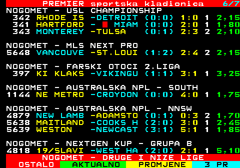 667.6 PREMIER sportska kladionica 6 7 NOGOMET - USL CHAMPIONSHIP 342 RHODE IS -DETROIT (0:0) 1:0 1 2,15 341 HARTFORD -  MIAM (0:0) 2:0 1 1,80 343 MONTEREY -TULSA (0:1) 2:3 2 2,10 NOGOMET - MLS NEXT PRO 5648 VANCOUVE -ST.LOUI (1:2) 2:4 2 2,15 NOGOMET - FARSKI OTOCI 2.LIGA 397 KI KLAKS -VIKINGU (1:1) 3:1 1 3,25 NOGOMET - AUSTRALSKA NPL - SOUTH 1144 NE METRO -CROYDON (0:0) 4:0 1 1,75 NOGOMET - AUSTRALSKA NPL - NNSW 4879 NEW LAMB -ADAMSTO (0:1) 0:3 2 1,70 5638 MAITLAND -COOKS H (2:0) 3:0 1 2,45 5639 WESTON -NEWCAST (3:1) 5:1 1 1,85 NOGOMET - NEXTGEN KUP - GRUPA B 4818 19 SLAVI -WEST HA (2:0) 2:1 1 5,10 NOGOMET - DRUGE I NIZE LIGE