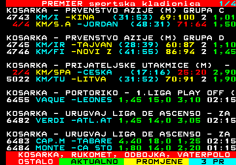 668.1 PREMIER sportska kladionica 1 4 KOSARKA - PRVENSTVO AZIJE (M) GRUPA C 4743 KM I -KINA (31:53) 69:100 2 1,01 4744 KM S. -JORDAN 1,50 15,0 2,80 20:00 KOSARKA - PRVENSTVO AZIJE (M) GRUPA D 4745 KM IR -TAJVAN (28:39) 60:87 2 1,10 4746 KM FI -NOVI Z (41:55) 86:94 2 1,45 KOSARKA - PRIJATELJSKE UTAKMICE (M) - 4734 KM SP -CESKA 2,90 15,0 1,55 21:00 2 4 KM TUR -LITVA (12:21) 24:36 1,90 KOSARKA - PORTORIKO - 1.LIGA PLAY OFF ( 6455 VAQUE -LEONES 1,45 15,0 3,10 02:15 KOSARKA - URUGVAJ LIGA DE ASCENSO - ZA 6482 VERDI -ATL.AT 1,45 14,0 3,05 02:15 KOSARKA - URUGVAJ LIGA DE ASCENSO - ZA 6483 CAP.M -TABARE 4,40 18,0 1,25 02:15 6484 MONTE -CA STO 1,80 14,0 2,20 01:15 KOSARKA, RUKOMET, ODBOJKA, VATERPOLO