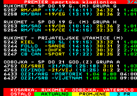 668.3 PREMIER sportska kladionica 3 4 RUKOMET - SP DO 19 G. (M) GRUPA G 5257 RM JAP -19 J. (16:11) 34:32 1 1,45 5258 RM BAH -19 EG (13:19) 28:36 2 1,01 RUKOMET - SP DO 19 G. (M) GRUPA H 5253 RM SAD -19 DA (10:14) 25:36 2 1,01 5254 RM TUN -19 CE (14:15) 32:33 2 2,45 RUKOMET - PRIJATELJSKE UTAKMICE (M) 5242 KIEL -RD SL (19:15) 33:32 1 1,08 5244 FOLLO -SANDE (14:16) 30:31 2 2,40 2 2 MELSUN -DHFK (16:13) 27 : 29 3,65 1 2 CB CANGA -SPORTIN (-:-) 0 : 0 19,0 ODBOJKA - SP DO 21 GOD.(Z) GRUPA A 4752 OZ SRBI -21 POR (25:18) 3:0 1 1,03 4753 OZ INDO -21 VIJ (15:25) 0:2 2 1,50 6433 OZ21 ARG -PORTORIK 1,01 12,0 04:00 ODBOJKA - SP DO 21 GOD.(Z) GRUPA B 4756 OZ MEKS -21 DOM (25:27) 1:3 2 1,22 KOSARKA, RUKOMET, ODBOJKA, VATERPOLO