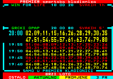 672.1 PREMIER sportska kladionica WIN FOR LIFE 10 OD 20 SVAKIH 1h GRCKI OPAP 20 OD 80 SVAKIH 5 20:00 02,09,11,15,16,26,28,29,30,35 47,51,54,55,57,61,63,74,79,80 19:55 01,06,08,09,12,13,17,20,23,24 30,31,35,45,59,68,70,73,75,80 19:50 04,05,13,14,17,21,22,27,38,41 44,54,55,56,62,64,68,72,79,80 19:45 06,14,16,22,35,37,38,39,43,44 47,48,51,60,63,66,68,70,72,79 19:40 04,08,14,18,24,26,32,35,37,38 41,44,47,48,56,61,67,68,70,74 SAMO U PREMIER KLADIONICI BRZI LOTO