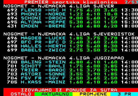 673.2 PREMIER sportska kladionica 2 41 NOGOMET - NJEMACKA 4.LIGA SJEVER 695 ALTONA -MEPPE 5,30 4,50 1,50 15:30 431 EMDEN -BREME 1,40 4,80 6,20 18:00 NOGOMET - NJEMACKA 4.LIGA SJEVEROISTOK 696 MAGDEB -LUCKE 1,85 3,75 3,70 14:00 697 BFC PR -BFC D 2,40 3,60 2,60 14:00 698 HALLES -HERTH 1,27 5,50 8,90 14:00 699 BABELS -ZWICK 2,75 3,50 2,30 14:00 NOGOMET - NJEMACKA 4.LIGA JUGOZAPAD 700 BALING -STEIN 5,10 4,30 1,55 14:00 701 SCHOTT -BAHLI 1,75 4,00 3,85 14:00 702 TRIER -BAROC 2,15 3,70 2,90 14:00 703 ASTORI -SONNE 3,75 3,85 1,80 14:00 704 FSV FR -SGV F 2,50 3,65 2,50 14:00 705 H.KASS -MAINZ 1,60 4,10 4,60 14:00 NOGOMET - NJEMACKA 4.LIGA ZAPAD 706 BOCHOL -WIEDE 1,50 4,50 5,30 14:00 707 M GLAD -F.KOL 2,30 3,75 2,65 14:00 IZDVAJAMO IZ PONUDE ZA SUTRA