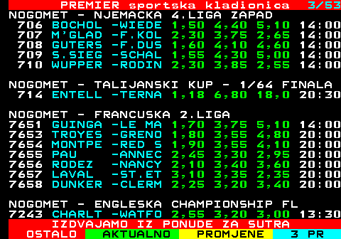673.3 PREMIER sportska kladionica 3 41 NOGOMET - NJEMACKA 4.LIGA ZAPAD 708 GUTERS -F.DUS 1,60 4,10 4,60 14:00 709 S.SIEG -SCHAL 1,55 4,30 5,00 14:00 710 WUPPER -RODIN 2,35 3,75 2,55 14:00 NOGOMET - FRANCUSKA 2.LIGA 7651 GUINGA -LE MA 1,70 3,75 5,10 14:00 7653 TROYES -GRENO 1,80 3,55 4,80 20:00 7654 MONTPE -RED S 1,95 3,50 3,95 20:00 7655 PAU -ANNEC 2,45 3,30 2,95 20:00 7656 RODEZ -NANCY 2,10 3,40 3,60 20:00 7657 LAVAL -ST.ET 3,10 3,35 2,35 20:00 7658 DUNKER -CLERM 2,20 3,25 3,45 20:00 NOGOMET - ENGLESKA CHAMPIONSHIP FL 7243 CHARLT -WATFO 2,55 3,20 3,00 13:30 7244 COVENT -HULL 1,75 3,80 4,90 13:30 7245 SOUTHA -WREXH 1,75 3,75 5,00 13:30 7246 MIDDLE -SWANS 2,05 3,50 3,80 16:00 7247 NORWIC -MILLW 2,10 3,35 3,80 16:00 7248 OXFORD -PORTS 2,60 3,25 2,85 16:00 IZDVAJAMO IZ PONUDE ZA SUTRA