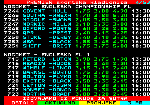 673.4 PREMIER sportska kladionica 4 41 NOGOMET - ENGLESKA CHAMPIONSHIP FL 7249 QPR -PREST 2,40 3,15 3,25 16:00 7250 STOKE -DERBY 2,35 3,10 3,40 16:00 7253 WBA -BLACK 1,85 3,45 4,70 16:00 7251 SHEFF -BRIST 1,75 3,75 5,00 18:30 NOGOMET - ENGLESKA FL 1 715 PETERB -LUTON 3,90 3,75 1,90 13:30 716 READIN -HUDDE 3,05 3,40 2,35 13:30 717 WIMBLE -LINCO 3,15 3,15 2,40 16:00 718 BARNSL -BURTO 1,75 3,70 4,90 16:00 719 BOLTON -PLYMO 1,70 3,90 4,90 16:00 720 EXETER -BLACK 3,50 3,35 2,15 16:00 721 LEYTON -WIGAN 2,05 3,30 3,80 16:00 722 MANSFI -DONCA 2,50 3,30 2,90 16:00 723 NORTHA -BRADF 3,00 3,20 2,45 16:00 724 STEVEN -ROTHE 1,80 3,40 5,00 16:00 725 WYCOMB -STOCK 2,70 3,20 2,70 16:00 NOGOMET - ENGLESKA FL 2 726 NOTTS -SALFO 2,05 3,55 3,55 13:30 IZDVAJAMO IZ PONUDE ZA SUTRA
