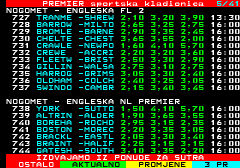 673.5 PREMIER sportska kladionica 5 41 NOGOMET - ENGLESKA FL 2 727 TRANME -SHREW 2,10 3,20 3,90 13:30 728 BARROW -MILTO 2,65 3,25 2,75 16:00 729 BROMLE -BARNE 2,90 3,35 2,45 16:00 730 CHELTE -CHEST 3,65 3,55 2,00 16:00 731 CRAWLE -NEWPO 1,60 4,10 5,70 16:00 732 CREWE -ACCRI 2,20 3,20 3,60 16:00 733 FLEETW -BRIST 2,50 3,30 2,90 16:00 734 GILLIN -WALSA 2,75 3,10 2,75 16:00 735 HARROG -GRIMS 3,05 3,30 2,40 16:00 736 OLDHAM -COLCH 2,40 3,25 3,05 16:00 737 SWINDO -CAMBR 2,15 3,40 3,45 16:00 NOGOMET - ENGLESKA NL PREMIER 738 YORK -SUTTO 1,50 4,10 5,70 16:00 739 ALTRIN -ALDER 1,90 3,65 3,55 16:00 740 BOREHA -ROCHD 2,95 3,15 2,35 16:00 741 BOSTON -MOREC 2,20 3,35 3,05 16:00 742 BRACKL -EASTL 2,05 3,30 3,40 16:00 743 BRAINT -HALIF 2,25 3,15 3,15 16:00 744 GATESH -SOUTH 3,10 3,35 2,20 16:00 IZDVAJAMO IZ PONUDE ZA SUTRA