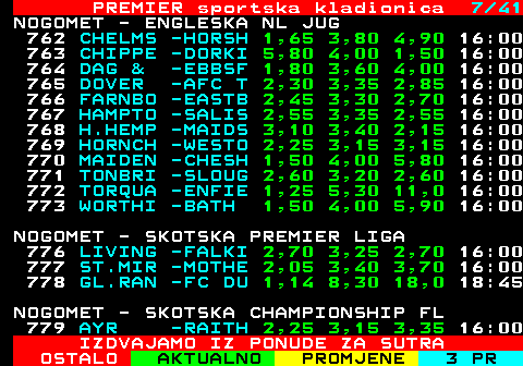 673.7 PREMIER sportska kladionica 7 41 NOGOMET - ENGLESKA NL JUG 762 CHELMS -HORSH 1,65 3,80 4,90 16:00 763 CHIPPE -DORKI 5,80 4,00 1,50 16:00 764 DAG & -EBBSF 1,80 3,60 4,00 16:00 765 DOVER -AFC T 2,30 3,35 2,85 16:00 766 FARNBO -EASTB 2,45 3,30 2,70 16:00 767 HAMPTO -SALIS 2,55 3,35 2,55 16:00 768 H.HEMP -MAIDS 3,10 3,40 2,15 16:00 769 HORNCH -WESTO 2,25 3,15 3,15 16:00 770 MAIDEN -CHESH 1,50 4,00 5,80 16:00 771 TONBRI -SLOUG 2,60 3,20 2,60 16:00 772 TORQUA -ENFIE 1,25 5,30 11,0 16:00 773 WORTHI -BATH 1,50 4,00 5,90 16:00 NOGOMET - SKOTSKA PREMIER LIGA 776 LIVING -FALKI 2,70 3,25 2,70 16:00 777 ST.MIR -MOTHE 2,05 3,40 3,70 16:00 778 GL.RAN -FC DU 1,14 8,30 18,0 18:45 NOGOMET - SKOTSKA CHAMPIONSHIP FL 779 AYR -RAITH 2,25 3,15 3,35 16:00 IZDVAJAMO IZ PONUDE ZA SUTRA