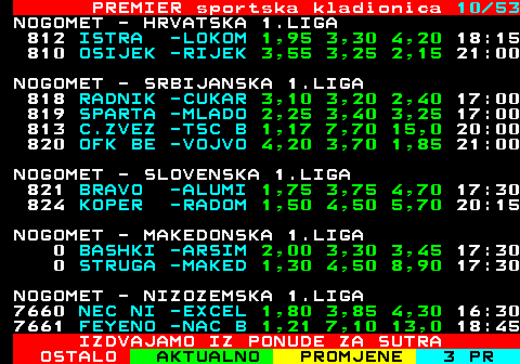 673.10 PREMIER sportska kladionica 10 41 NOGOMET - SLOVENSKA 1.LIGA 821 BRAVO -ALUMI 1,75 3,75 4,70 17:30 824 KOPER -RADOM 1,50 4,50 5,70 20:15 NOGOMET - NIZOZEMSKA 1.LIGA 7660 NEC NI -EXCEL 1,80 3,85 4,30 16:30 7661 FEYENO -NAC B 1,20 7,20 13,0 18:45 7662 HEEREN -VOLEN 1,80 3,80 4,20 20:00 7663 PSV -SPART 1,21 7,10 12,0 21:00 NOGOMET - NIZOZEMSKA 2.LIGA 826 ALMERE -VITES 1,40 5,00 6,30 16:30 NOGOMET - BELGIJSKA 1.LIGA 827 CL.BRU -CERCL 1,45 4,70 6,30 16:00 828 WESTER -MECHE 2,50 3,75 2,60 18:15 829 GENT -U.S.G 5,10 4,30 1,60 20:45 NOGOMET - BELGIJSKA 2.LIGA 830 ANDERL -KORTR 3,35 3,80 1,95 16:00 831 DARING -LOMME 1,50 4,20 6,40 20:00 IZDVAJAMO IZ PONUDE ZA SUTRA
