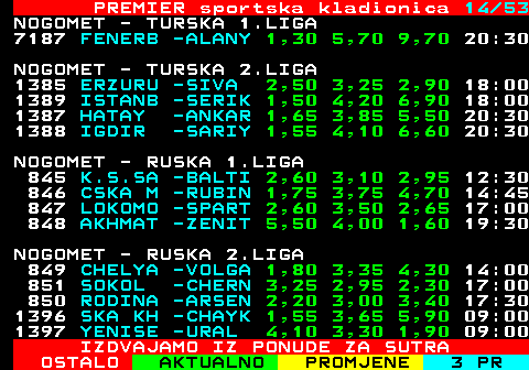 673.14 PREMIER sportska kladionica 14 41 NOGOMET - SVEDSKA 1.LIGA 853 HALMST -SIRIU 3,30 3,45 2,20 17:30 NOGOMET - SVEDSKA 2.LIGA 854 SUNDSV -SANDV 2,45 3,30 2,90 13:00 855 FALKEN -BRAGE 2,00 3,60 3,55 15:00 856 LANDSK -OSTER 2,00 3,55 3,60 15:00 857 ORGRYT -ODDEV 1,65 3,95 5,00 15:00 NOGOMET - SVEDSKA 3.LIGA SJEVER 858 HANING -SOLLE 1,80 4,30 3,50 13:00 859 OREBRO -STOCK 2,20 3,60 2,90 13:00 860 KARLBE -ARLAN 1,85 3,65 3,75 16:00 NOGOMET - SVEDSKA 3.LIGA JUG 861 HUSQVA -SKOVD 2,25 3,70 2,75 13:00 862 IFK SK -LJUNG 6,50 4,60 1,40 13:00 863 TORSLA -ROSEN 2,85 3,20 2,40 13:00 864 ARIANA -ESKILSMINNE 09.08. 865 JONKOP -ANGEL 1,75 3,60 4,30 16:00 866 LUNDS -TROLL 1,75 3,85 3,95 16:00 IZDVAJAMO IZ PONUDE ZA SUTRA