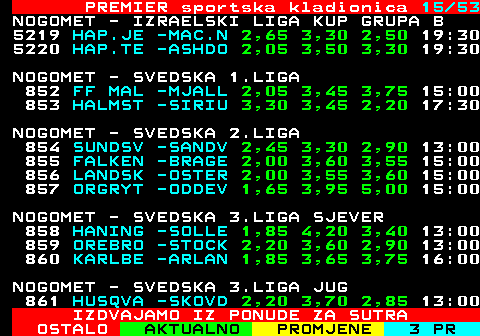 673.15 PREMIER sportska kladionica 15 41 NOGOMET - SVEDSKA 4.LIGA NORRA GOTALAND 873 TORD -KUMLA 1,95 3,95 3,05 13:00 875 HAGA -FBK K 5,80 4,80 1,40 16:00 NOGOMET - NORVESKA 1.LIGA 1417 MOLDE -HAM K 1,50 4,40 6,50 16:00 1414 BODO G -TROMS 1,35 5,40 8,90 19:15 NOGOMET - DANSKA 2.LIGA 916 AARHUS -HILLE 2,80 3,50 2,30 14:00 917 ESBJER -KOLDI 3,20 3,35 2,15 16:00 918 HORSEN -MIDDE 1,40 4,30 7,20 17:00 NOGOMET - DANSKA 3.LIGA 919 BRABRA -VENDS 4,20 3,90 1,70 14:00 920 ROSKIL -VSK A 1,75 4,00 3,80 14:00 921 SKIVE -THIST 1,90 3,60 3,60 14:00 NOGOMET - FINSKA 1.LIGA 922 JARO -HAKA 2,45 3,50 2,80 14:00 923 KTP KO -KUPS 4,40 4,00 1,75 15:00 IZDVAJAMO IZ PONUDE ZA SUTRA