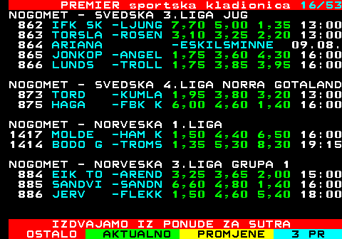 673.16 PREMIER sportska kladionica 16 41 NOGOMET - FINSKA 1.LIGA 924 MARIEH -GNIST 3,15 3,55 2,20 18:00 NOGOMET - FINSKA 4.LIGA GRUPA A 925 REIPAS -MYPA 1,95 4,10 3,10 15:00 NOGOMET - FINSKA 4.LIGA GRUPA B 926 ATLANT -PPJ 5,00 4,70 1,50 16:00 927 KIFFEN -P IIR 2,35 3,75 2,60 16:00 928 ILVES -HJS A 2,00 3,80 3,10 17:00 NOGOMET - FINSKA 4.LIGA GRUPA C 929 OSPA -VIFK 1,60 4,50 4,20 18:00 NOGOMET - FINSKA - KOLMONEN LANSI GRUPA 6172 EUPA -TOVE 1,50 4,90 4,80 14:00 NOGOMET - FINSKA - KOLMONEN LANSI GRUPA 6173 TP 49 -HAKA 22,0 10,0 1,07 14:00 IZDVAJAMO IZ PONUDE ZA SUTRA