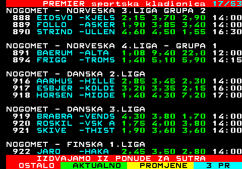 673.17 PREMIER sportska kladionica 17 41 NOGOMET - ISLANDSKA 1.LIGA 930 VOLSUN -THROT 3,60 4,10 1,85 18:00 NOGOMET - ISLANDSKA 2.LIGA 931 GROTTA -VIDIR 1,50 4,30 5,70 16:00 932 HAUKAR -AEGIR 2,60 4,40 2,15 16:00 934 THROTT -KF AU 1,65 4,30 4,10 16:00 936 KORMAK -VIKIN 1,95 4,40 2,95 18:00 NOGOMET - ISLANDSKA 3.LIGA 937 YMIR -REYNI 3,30 4,50 1,80 16:00 938 IH HAF -KF FJ 6,00 5,20 1,40 18:00 NOGOMET - ISLANDSKA 4.LIGA 6287 ELLIDI -KH HL 2,15 3,95 2,75 16:00 6288 HAMAR -KFS 2,15 4,30 2,60 15:30 NOGOMET - UKRAJINSKA 1.LIGA 942 KRYVBA -METAL 2,50 3,20 2,70 12:00 947 CHERKA -EPITS 1,85 3,35 4,10 14:30 IZDVAJAMO IZ PONUDE ZA SUTRA