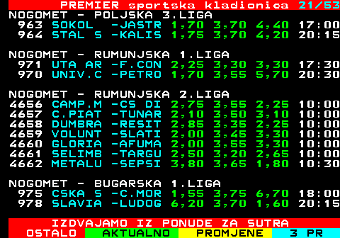 673.21 PREMIER sportska kladionica 21 41 NOGOMET - KAZAHSTANSKA 1.LIGA 996 OKZHET -ZHETY 1,70 3,55 4,70 14:00 997 FK ULY -KYZYL 2,90 3,00 2,50 14:00 998 ATYRAU -TURAN 1,65 3,50 5,20 15:00 NOGOMET - LITVANSKA 2.LIGA 1000 BFA VI -HEGEL 1,28 5,20 9,50 14:00 1002 JONAVA -ZALGI 2,20 3,50 2,95 17:00 NOGOMET - LATVIJSKA 1.LIGA 1004 METTA -JELGA 3,45 3,55 1,95 17:00 NOGOMET - ESTONSKA 1.LIGA 1484 KURESS -HARJU 2,30 3,50 2,80 13:30 1005 TRANS -TAMME 1,35 4,70 7,20 16:00 1006 PAIDE -TALL. 1,03 12,0 35,0 18:00 NOGOMET - ESTONSKA 2.LIGA 1007 ELVA -LEVAD 1,85 4,40 3,25 14:00 1008 NOMME -FC TA 3,30 4,70 1,75 14:00 IZDVAJAMO IZ PONUDE ZA SUTRA