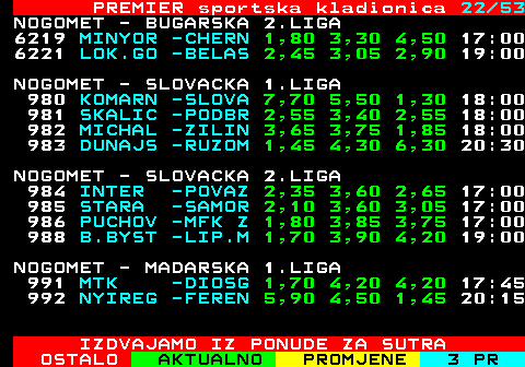 673.22 PREMIER sportska kladionica 22 41 NOGOMET - BJELORUSKA 1.LIGA 557 SMORGO -SLUTS 2,85 3,10 2,50 15:00 560 ISLOCH -BATE 1,80 3,45 4,30 17:00 558 VITEBS -FC MI 1,90 3,40 3,85 19:55 NOGOMET - BJELORUSKA 2.LIGA 6703 BJELOR -DINAM 2,75 3,40 2,30 13:00 6704 OSIPOV -DNEPR 11,0 5,90 1,20 14:00 6705 BARANO -BELSH 2,10 3,50 3,05 16:00 NOGOMET - BRAZILSKA 1.LIGA 1490 FLAMEN -MIRAS 1,30 4,90 11,0 23:30 1497 BRAGAN -INTER 2,50 3,15 3,00 23:30 1498 SAO PA -VITOR 1,60 3,50 6,80 23:30 1495 FORTAL -BOTAF 2,50 3,10 3,05 01:30 1493 BAHIA -FLUMI 1,80 3,40 5,10 02:00 NOGOMET - BRAZILSKA 2.LIGA 1015 AMERIC -REMO 1,75 3,50 5,10 21:00 1016 GOIAS -OPERA 1,80 3,20 5,30 23:30 1017 VOLTA -NOVOR 2,50 2,90 3,15 01:30 IZDVAJAMO IZ PONUDE ZA SUTRA