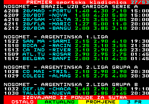 673.27 PREMIER sportska kladionica 27 41 NOGOMET - PARAGVAJSKA 2.LIGA 6284 RIVER -GUARA 2,35 2,90 3,20 15:00 6285 GUAIRE -INDEP 2,55 3,10 2,75 15:00 NOGOMET - EKVADORSKA 1.LIGA 1561 MUSHUC -LIBER 2,10 3,30 3,30 21:00 1556 AUCAS -LDU Q 3,10 3,20 2,25 23:30 1560 MANTA -IND.D 5,10 3,70 1,65 02:00 NOGOMET - KOSTARIKANSKA 1.LIGA 1074 GUADAL -PUNTA 2,60 3,05 2,70 01:00 1075 SAN CA -MUN.L 2,25 3,15 3,15 03:30 1076 PEREZ -SPORT 2,45 3,05 2,90 04:00 NOGOMET - GVATEMALA 1.LIGA 1077 DEP.MI -XELAJ 2,20 2,85 3,60 23:00 1078 GUASTA -MALAC 2,10 3,00 3,75 01:00 1079 ANTIGU -CSD M 1,22 5,40 13,0 03:00 NOGOMET - NIKARAGVA 1.LIGA 4946 INDIGE -DIRIA 4,90 3,95 1,60 23:00 IZDVAJAMO IZ PONUDE ZA SUTRA