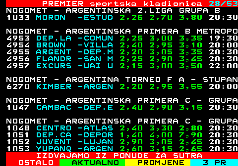 673.28 PREMIER sportska kladionica 28 41 NOGOMET - NIKARAGVA 1.LIGA 4945 UNAN M -ART M 2,25 3,20 3,10 01:00 NOGOMET - EL SALVADOR 1.LIGA 1080 ALIANZ -ISIDR 2,35 3,05 3,05 03:00 NOGOMET - PANAMSKA 1.LIGA 1086 CD UNI -ATL.N 1,55 3,65 6,40 01:00 1577 TAURO -UMECI 2,15 3,05 3,55 03:15 NOGOMET - MLS 1088 MONTRE -ATLAN 2,35 3,60 2,90 01:30 1089 NEW EN -DC UN 1,75 3,90 4,50 01:30 1090 NY CIT -COLUM 2,45 3,55 2,80 01:30 1091 PHILAD -TORON 1,45 4,60 7,10 01:30 1092 AUSTIN -HOUST 2,15 3,35 3,50 02:30 1093 CHICAG -LOS A 2,45 3,55 2,80 02:30 1094 DALLAS -PORTL 2,10 3,65 3,30 02:30 1095 ST.LOU -NASHV 3,40 3,65 2,10 02:30 1096 KANSAS -SAN D 3,40 3,90 2,00 02:45 1097 SAN JO -VANCO 2,25 3,80 2,95 04:30 IZDVAJAMO IZ PONUDE ZA SUTRA