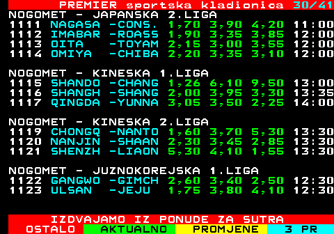 673.30 PREMIER sportska kladionica 30 41 NOGOMET - JAPANSKA 2.LIGA 1111 NAGASA -CONS. 1,70 3,90 4,20 11:00 1112 IMABAR -ROASS 1,90 3,35 3,85 12:00 1113 OITA -TOYAM 2,15 3,00 3,55 12:00 1114 OMIYA -CHIBA 2,20 3,35 3,10 12:00 NOGOMET - KINESKA 1.LIGA 1115 SHANDO -CHANG 1,26 6,10 9,50 13:00 1116 SHANGH -SHANG 2,00 3,95 3,30 13:35 1117 QINGDA -YUNNA 3,05 3,50 2,25 14:00 NOGOMET - KINESKA 2.LIGA 1119 CHONGQ -NANTO 1,60 3,70 5,30 13:30 1120 NANJIN -SHAAN 2,30 3,45 2,85 13:30 1121 SHENZH -LIAON 5,30 4,10 1,55 13:30 NOGOMET - JUZNOKOREJSKA 1.LIGA 1122 GANGWO -GIMCH 2,60 3,40 2,50 12:30 1123 ULSAN -JEJU 1,75 3,80 4,10 12:30 IZDVAJAMO IZ PONUDE ZA SUTRA