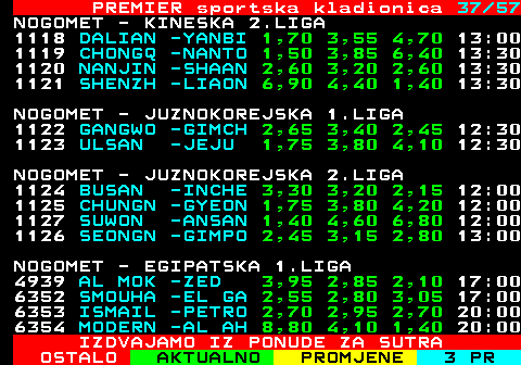 673.37 PREMIER sportska kladionica 37 41 HOKEJ - BJELORUSKI KUP GRUPA A 4168 DIN.MO -SHAKH 1,95 4,40 2,90 12:00 4169 BARANA -NEMAN 6,80 5,60 1,30 12:00 4170 BREST -YUNOS 4,60 4,80 1,50 16:00 RAGBI - ENGLESKA SUPER LIGA 1200 HULL K -CASTL 1,01 35,0 13,0 16:00 1201 HUDDER -CATAL 1,70 25,0 2,15 18:30 RAGBI - NRL 4875 CANTER -NEW Z 1,30 25,0 3,50 11:35 4876 GOLD C -S.SYD 1,60 25,0 2,35 06:00 4877 PARRAM -N.QUE 1,60 25,0 2,35 08:05 TENIS - CINCINNATI - TVRDA PODLOGA (M) 5630 R.SAFIUL -H.RUNE 3,35 1,35 17:00 5631 C.WONG -U.HUMBER 3,30 1,35 17:00 5633 J.SINNER -D.E.GALA 1,01 16,0 17:00 5634 P.MARTIN -T.PAUL 6,80 1,11 17:00 5635 C.RUUD -A.RINDER 1,30 3,55 17:00 5637 B.BONZI -L.MUSETT 3,50 1,30 17:00 IZDVAJAMO IZ PONUDE ZA SUTRA