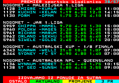 673.38 PREMIER sportska kladionica 38 41 TENIS - CINCINNATI - TVRDA PODLOGA (M) 5639 T.ATMANE -F.COBOLL 3,55 1,30 17:00 5640 F.TIAFOE -R.CARBAL 1,15 5,50 17:00 5641 Z.BERGS -L.SONEGO 2,30 1,65 17:00 5642 A.DAVIDO -J.FONSEC 1,75 2,05 17:00 TENIS - CINCINNATI - TVRDA PODLOGA (Z) 5648 A.SABALE -M.VONDRO 1,40 2,95 17:00 5649 A.PAVLYU -A.ITO 1,50 2,60 17:00 5650 E.RYBAKI -R.ZARAZU 1,10 7,10 17:00 5652 M.FRECH -S.CIRSTE 2,15 1,70 17:00 5654 I.SWIATE -A.POTAPO 1,04 11,0 17:00 5655 M.JOINT -B.HADDAD 1,60 2,40 17:00 5657 L.A.FERN -J.BOUZAS 1,45 2,80 17:00 5826 V.MBOKO -D.SHNAID 1,70 2,20 17:00 BORILACKI SPORTOVI - MMA - UFC 1272 CODY BRU -ERIC MCC 1,50 2,40 20:30 1271 UROS MED -GILBERT 1,20 4,00 21:30 1269 ELIJAH S -TOSHIOMI 1,12 5,20 22:30 1268 JULIUS W -RAFFAEL 1,15 4,80 23:00 IZDVAJAMO IZ PONUDE ZA SUTRA